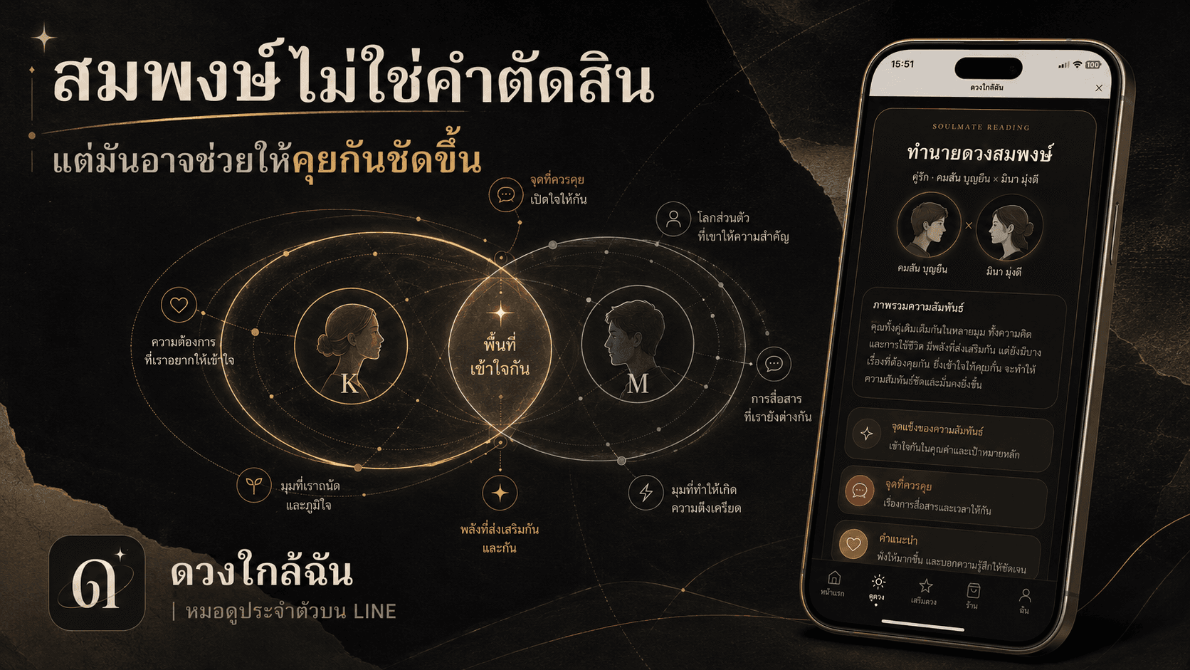 ภาพบทความสมพงษ์ไม่ใช่คำตัดสินของดวงใกล้ฉัน